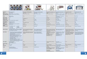 Comparação de máquinas de bordar – Stitch & Print